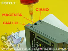 Ricarica cartucce Canon Bc-05